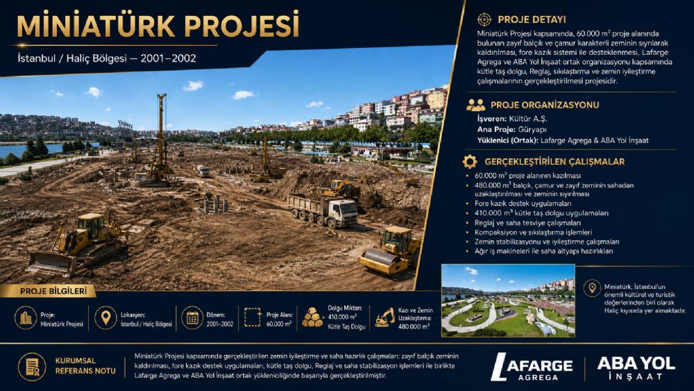  M�N�AT�RK ZEM�N �Y�LE�T�RME FORE KAZIK PROJES�